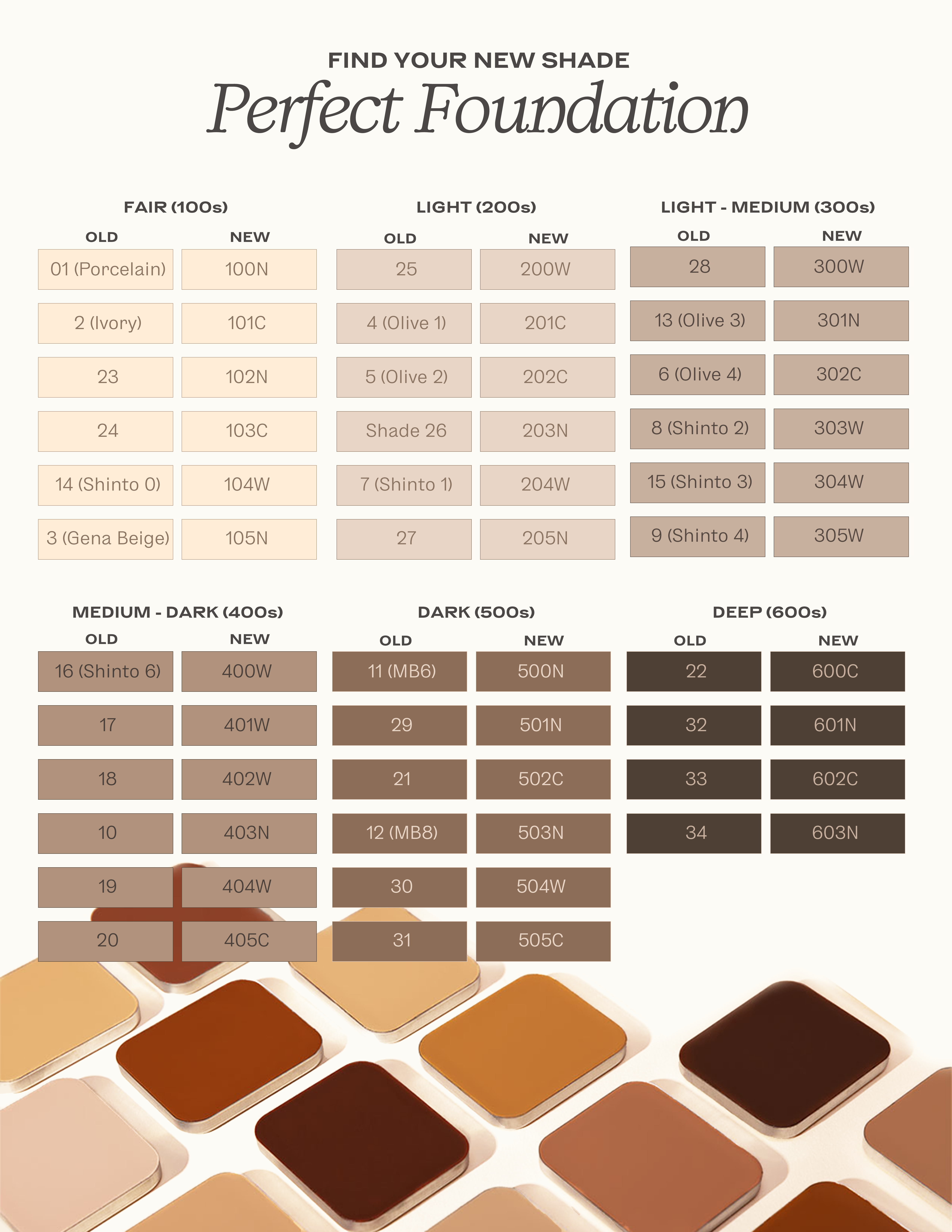 Not Just Perfect, Perfect for You